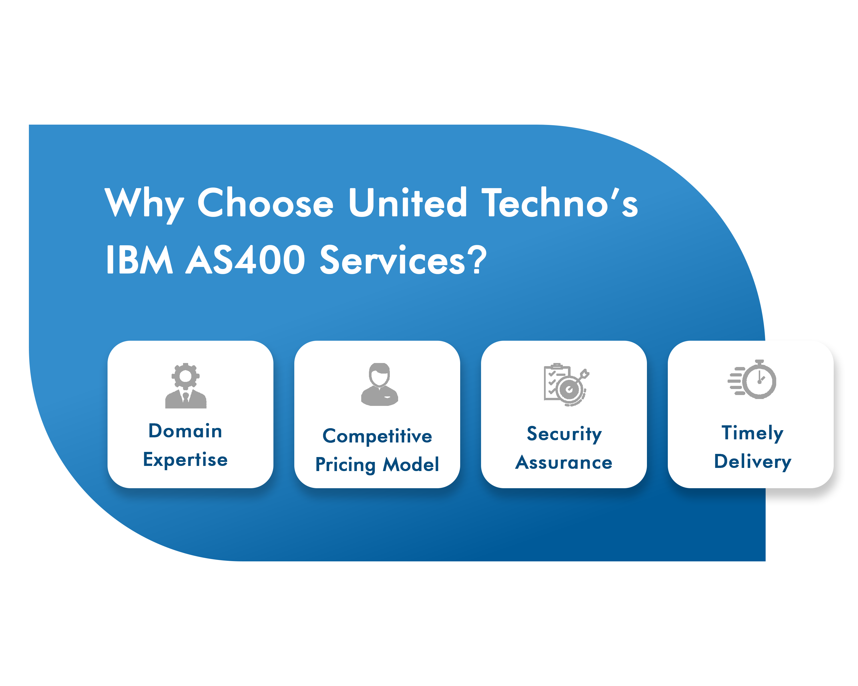 Ibm Iseries As400 Consulting Services United Techno