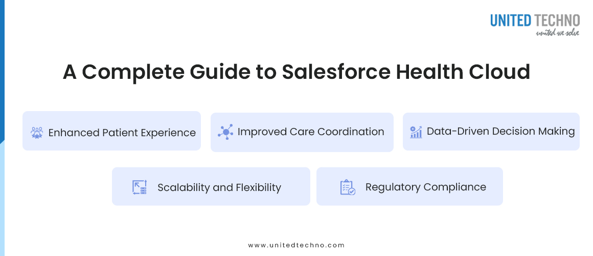 salesforce health cloud