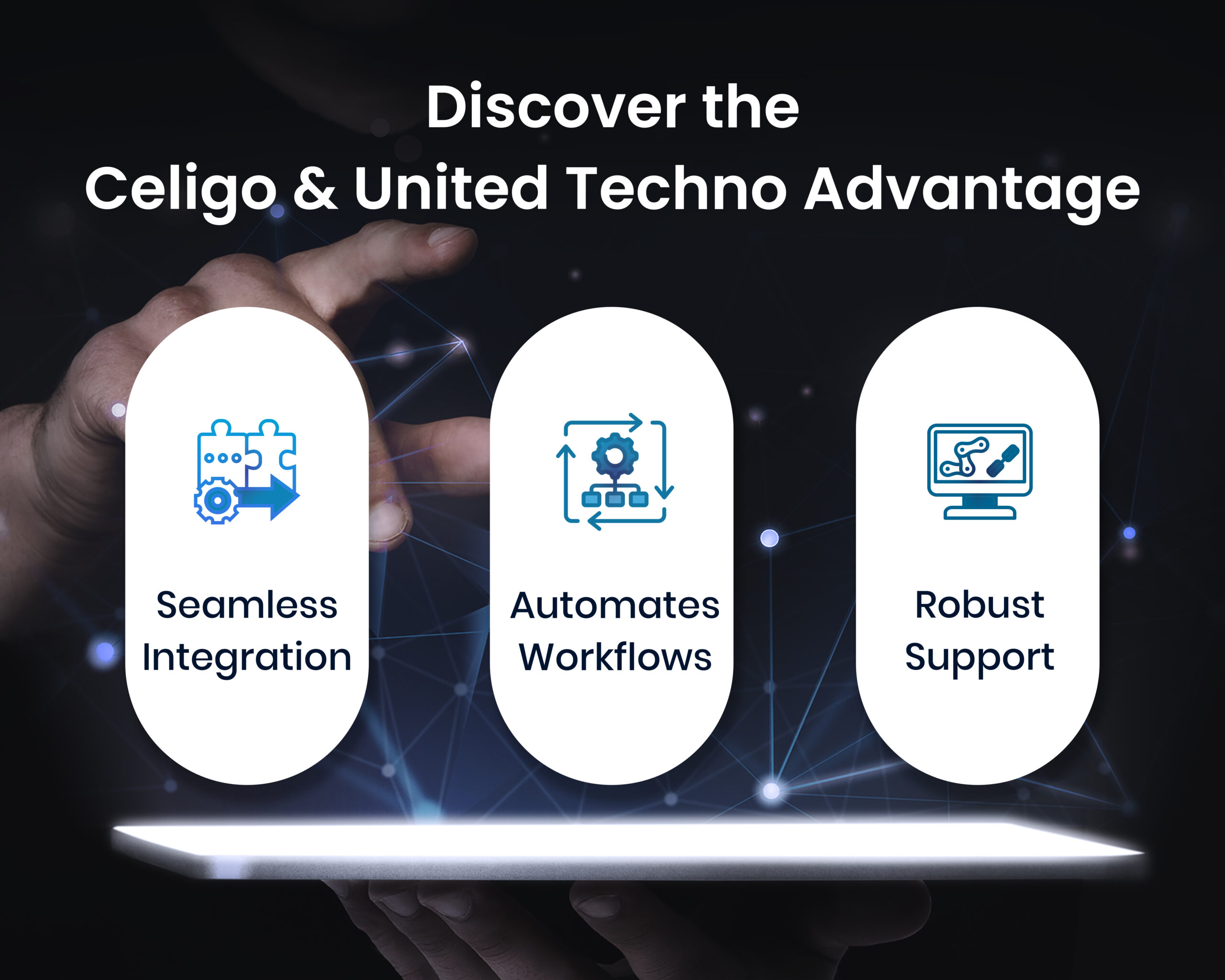 Celigo integration Service